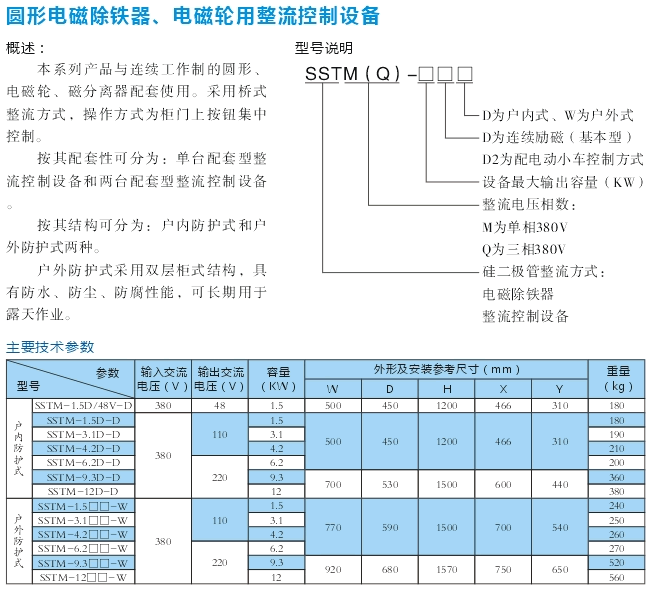 圓形電磁除鐵、電磁輪用整流控制設(shè)備